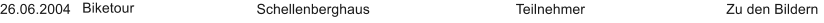 26.06.2004 Biketour  Schellenberghaus      Teilnehmer Zu den Bildern